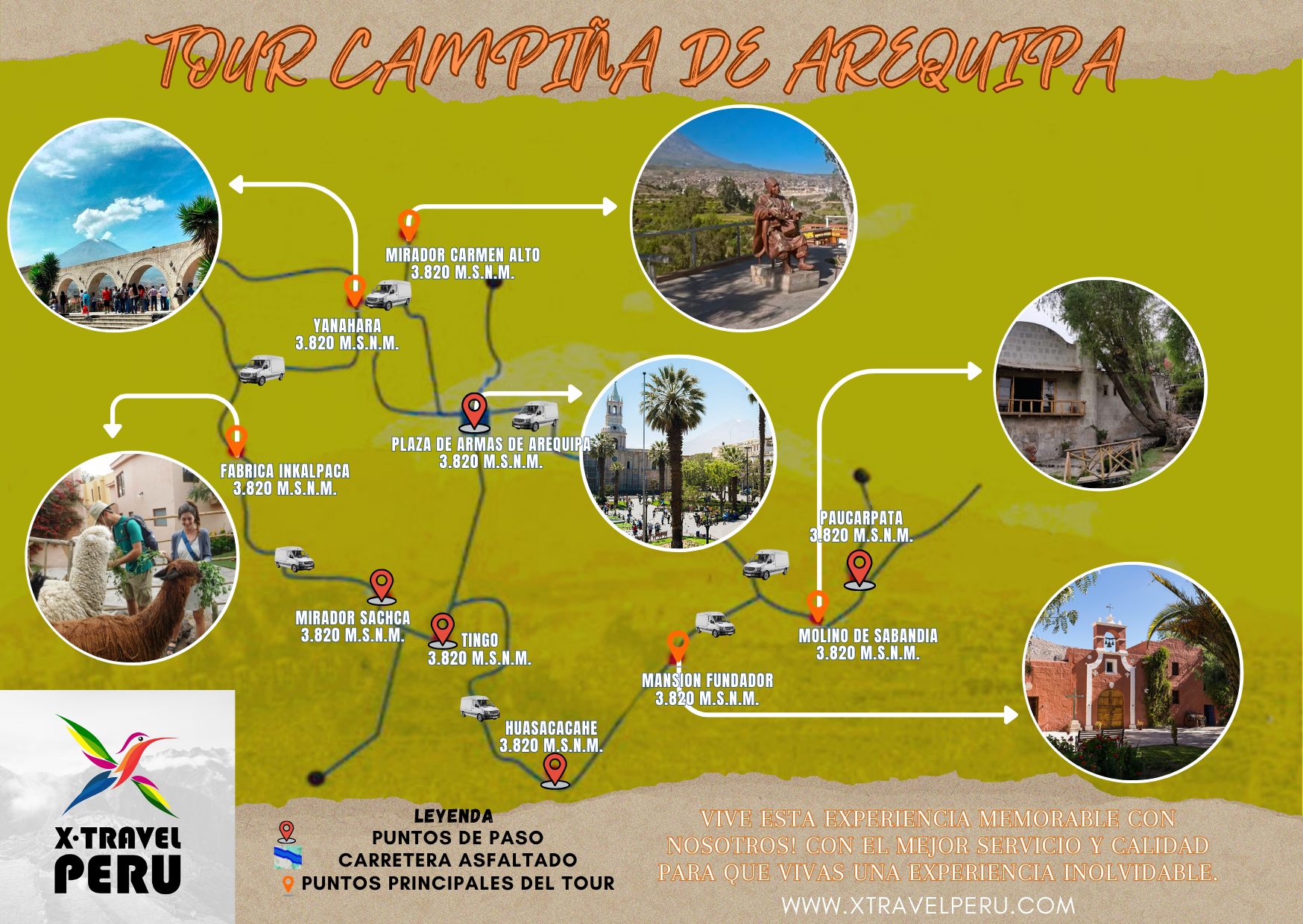 MAPA DE LA CAMPIÑA 