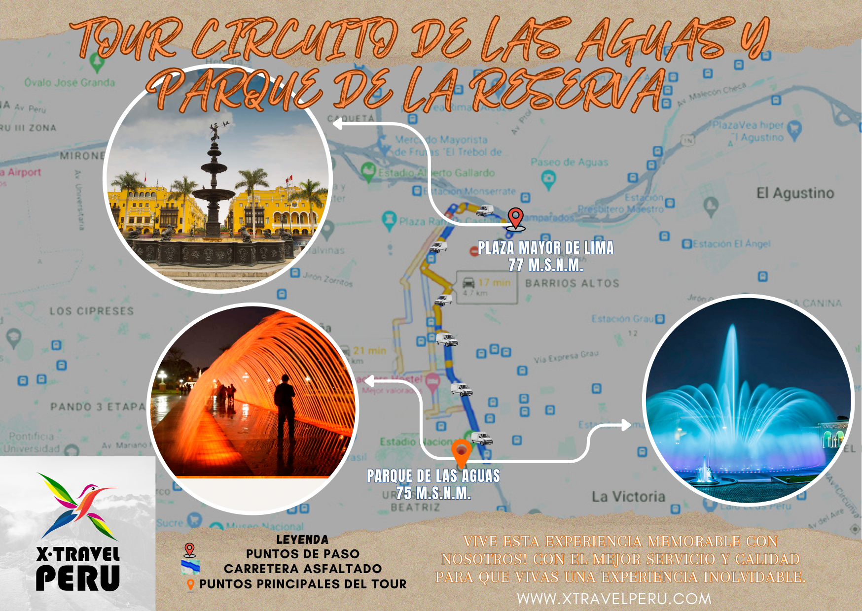 MAPA PARQUE DDE LAS AGUAS 