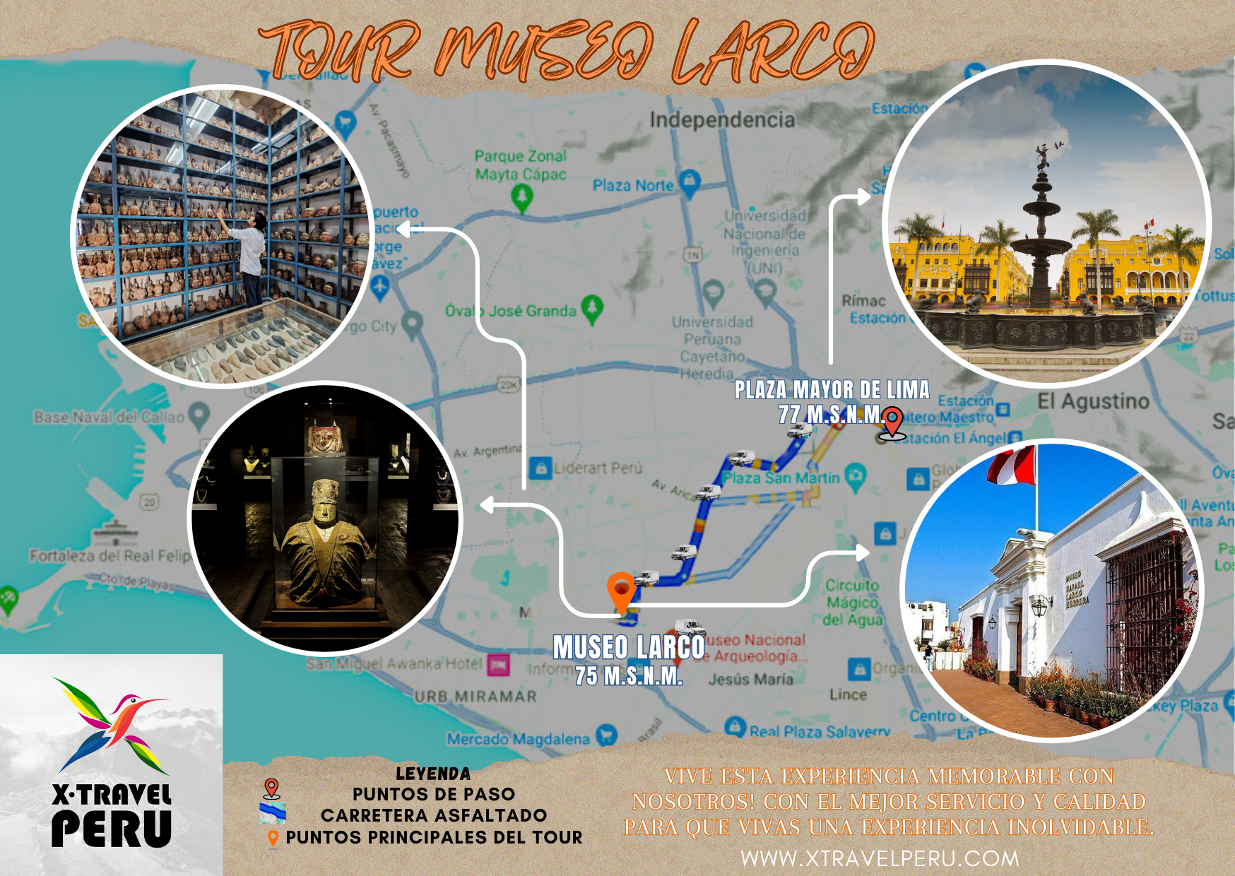 MAPA MUSEO LARCO