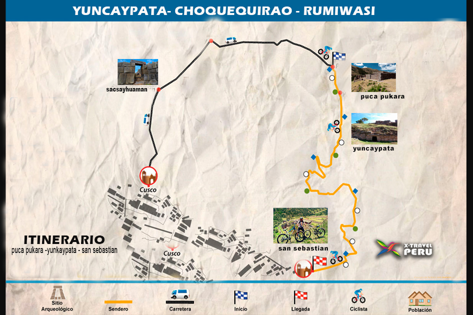bike cusco -mapa de ubicación