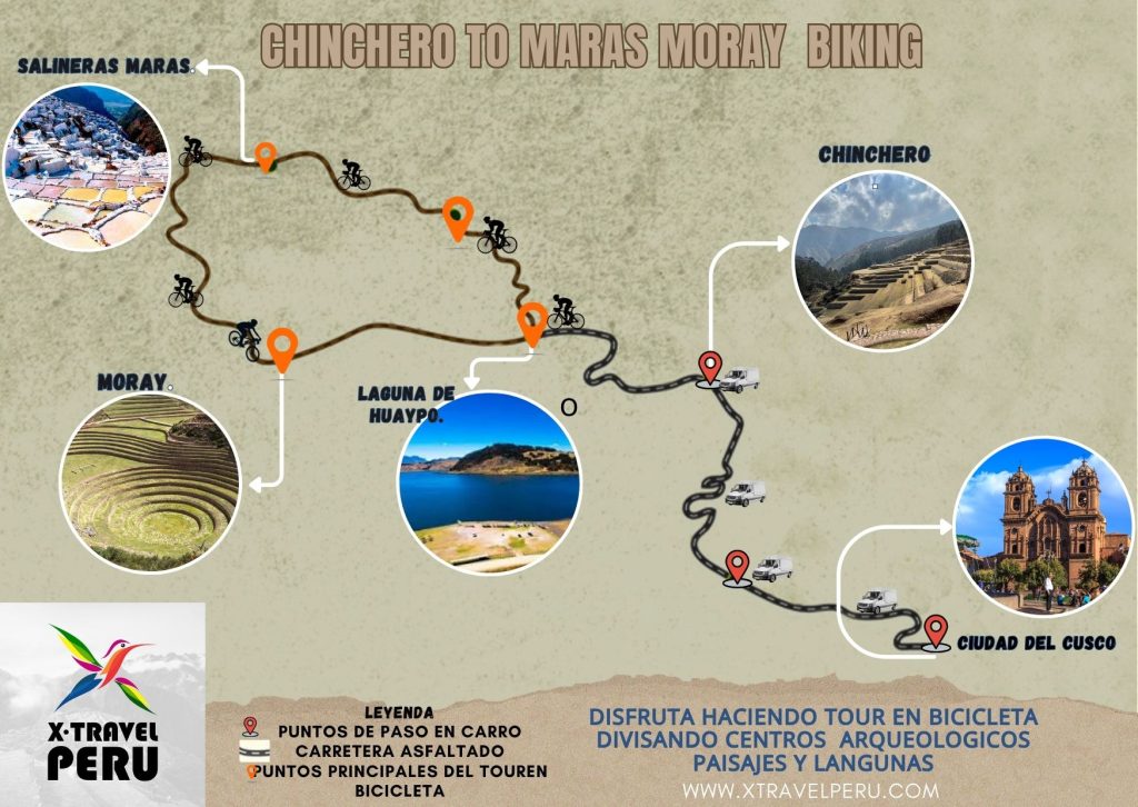 mapa de ubicacion de chinchero to maras mporay biking